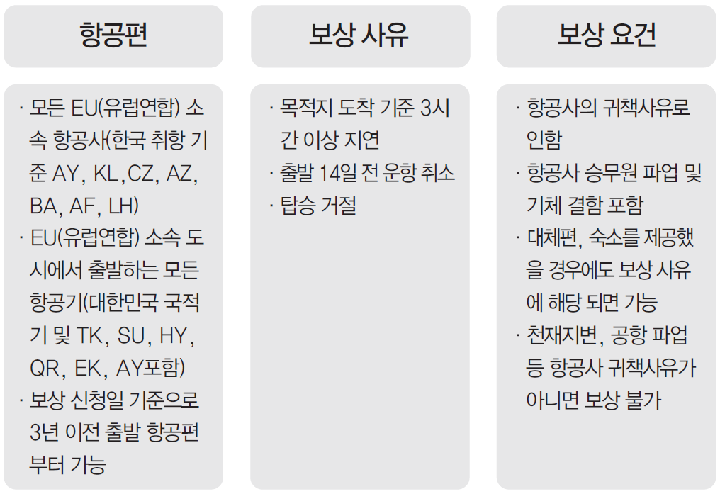 에디터 사진